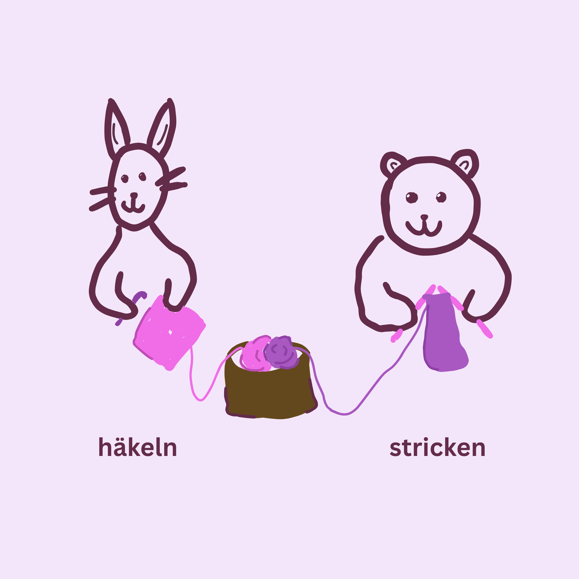 Das Bild zeigt den Unterschied zwischen häkeln und stricken. Beim Häkeln wird eine Nadel verwendet, die vorne gebogen ist. Beim Stricken sind es mindestens zwei gerade Nadeln, die manchmal durch eine Schnur miteinander verbunden sind.